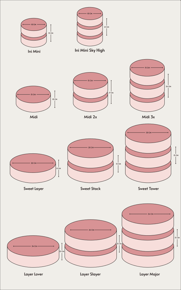 Custom Layer Cake - Afbeelding 2